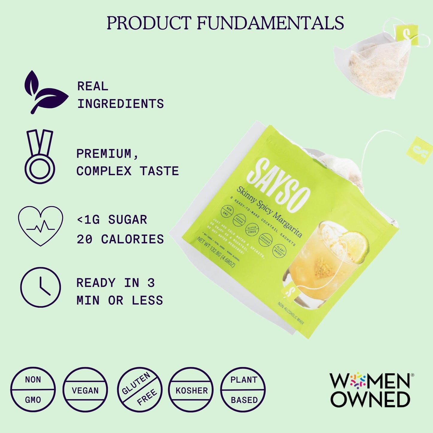 sayso skinny spicy margarita fundamentals