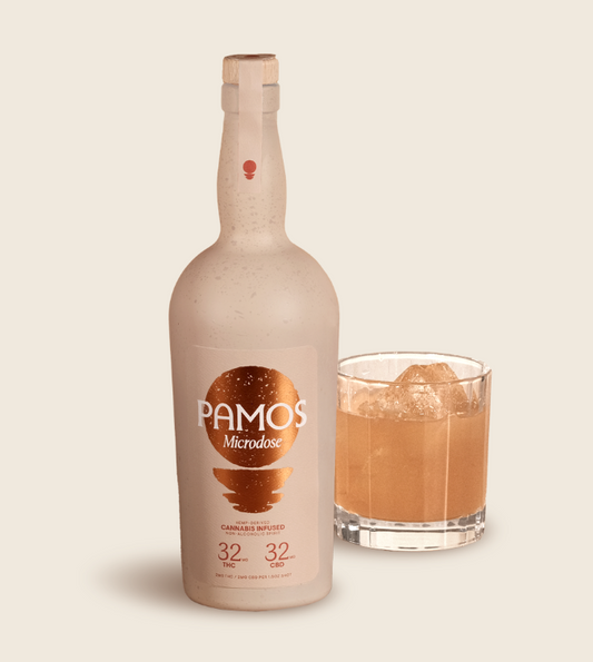 Pamos Microdose Spirit