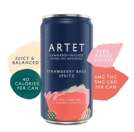 Artet Strawberry Basil Spritz | 4-pack